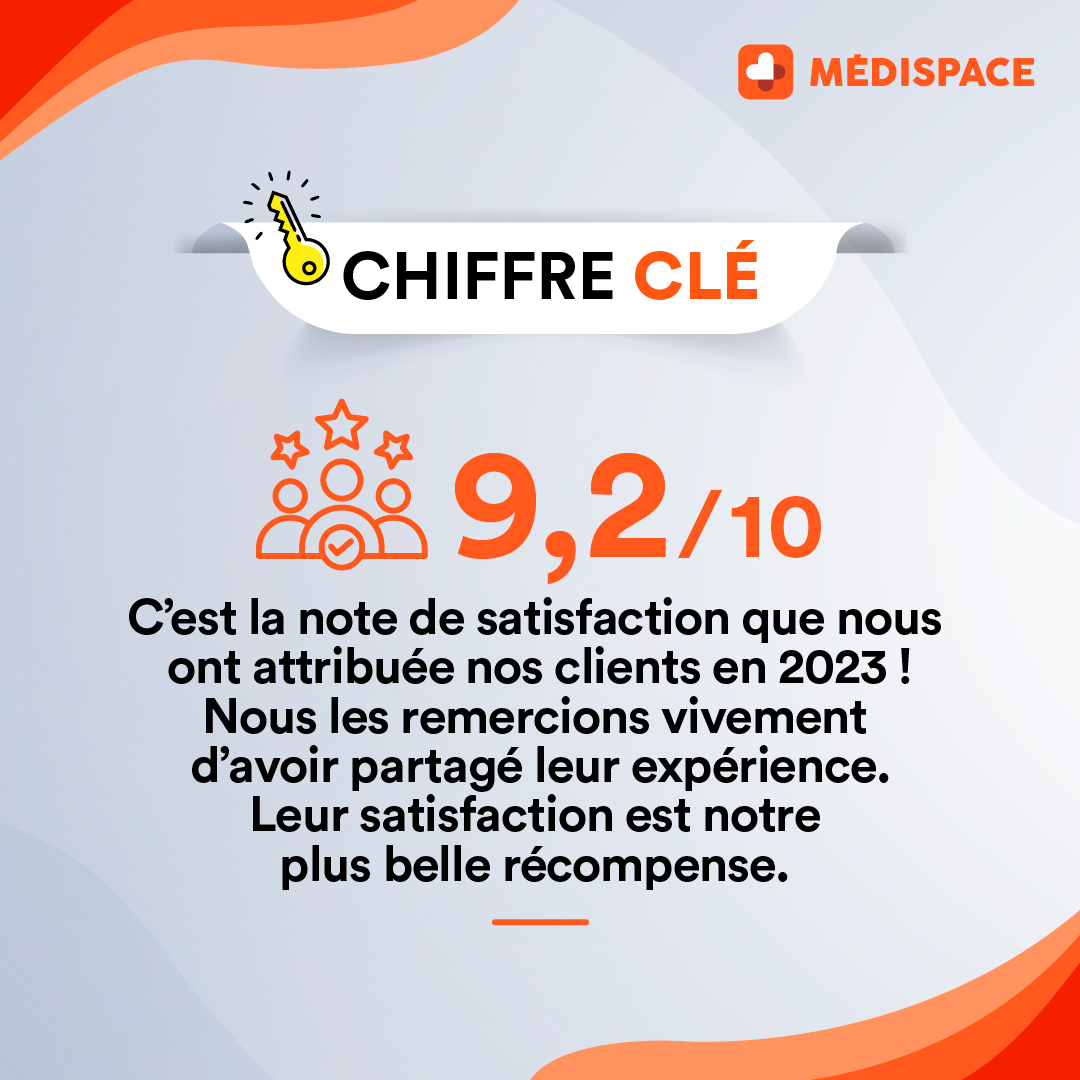Votre satisfaction est notre plus belle récompense !